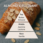 AlmondCroissant_425