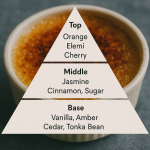 VanillaCremeBrulee_425